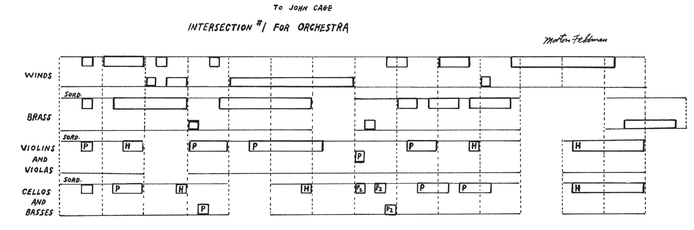 Opening of Intersection I
