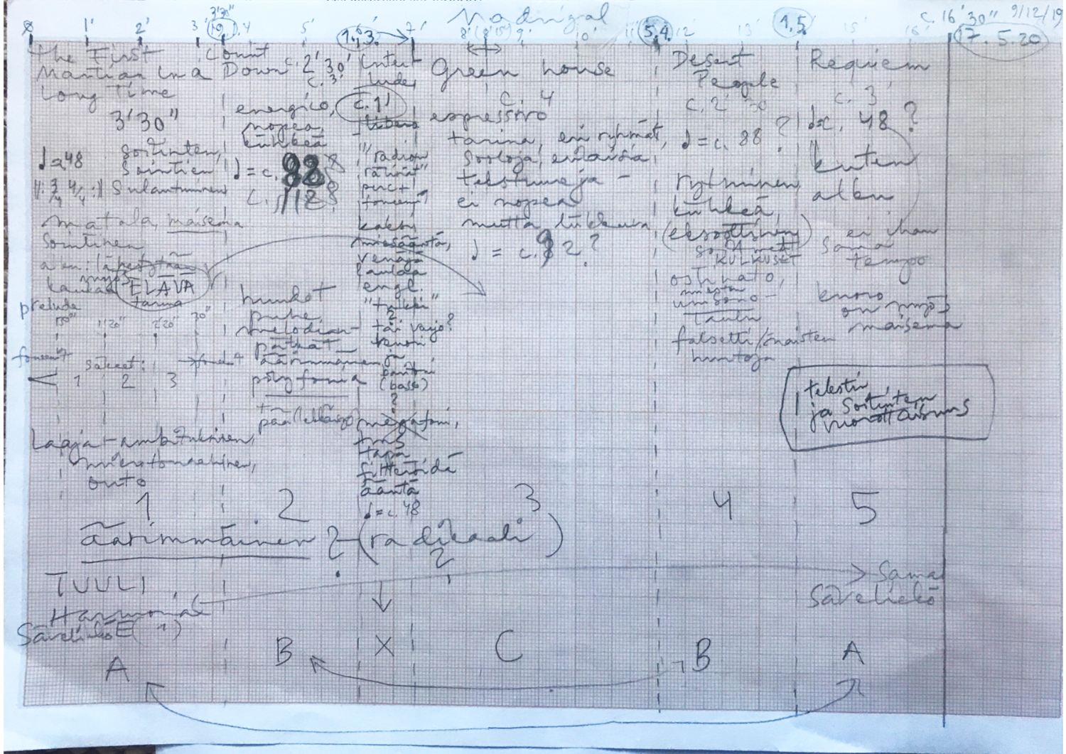 Kaija Saariaho Collection, Paul Sacher Foundation, Basel Sketch for the musical dramaturgy on the composition's timeline